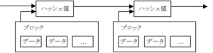 fig2