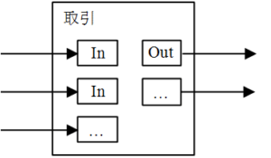 fig6
